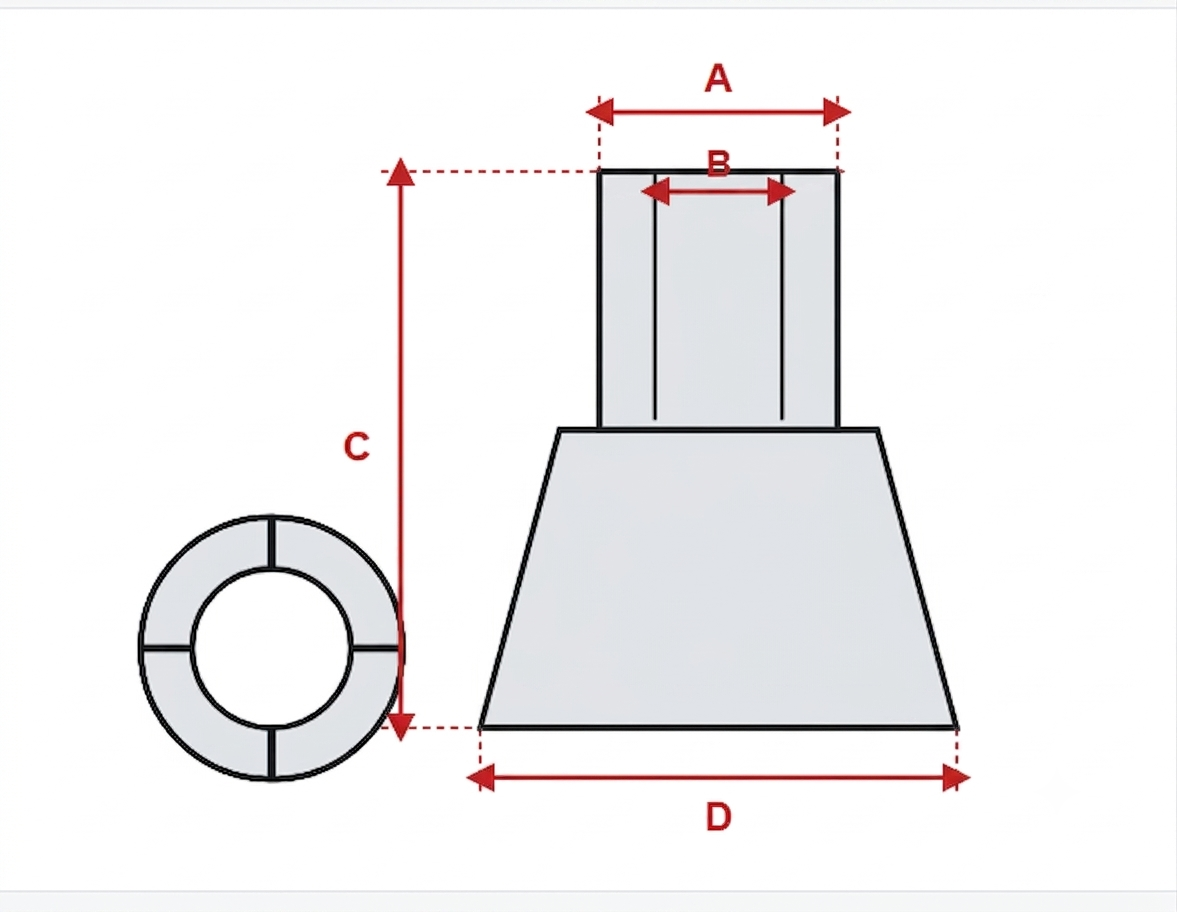 Diagrama de medidas do Cone 3/4: A, B, C, D e E